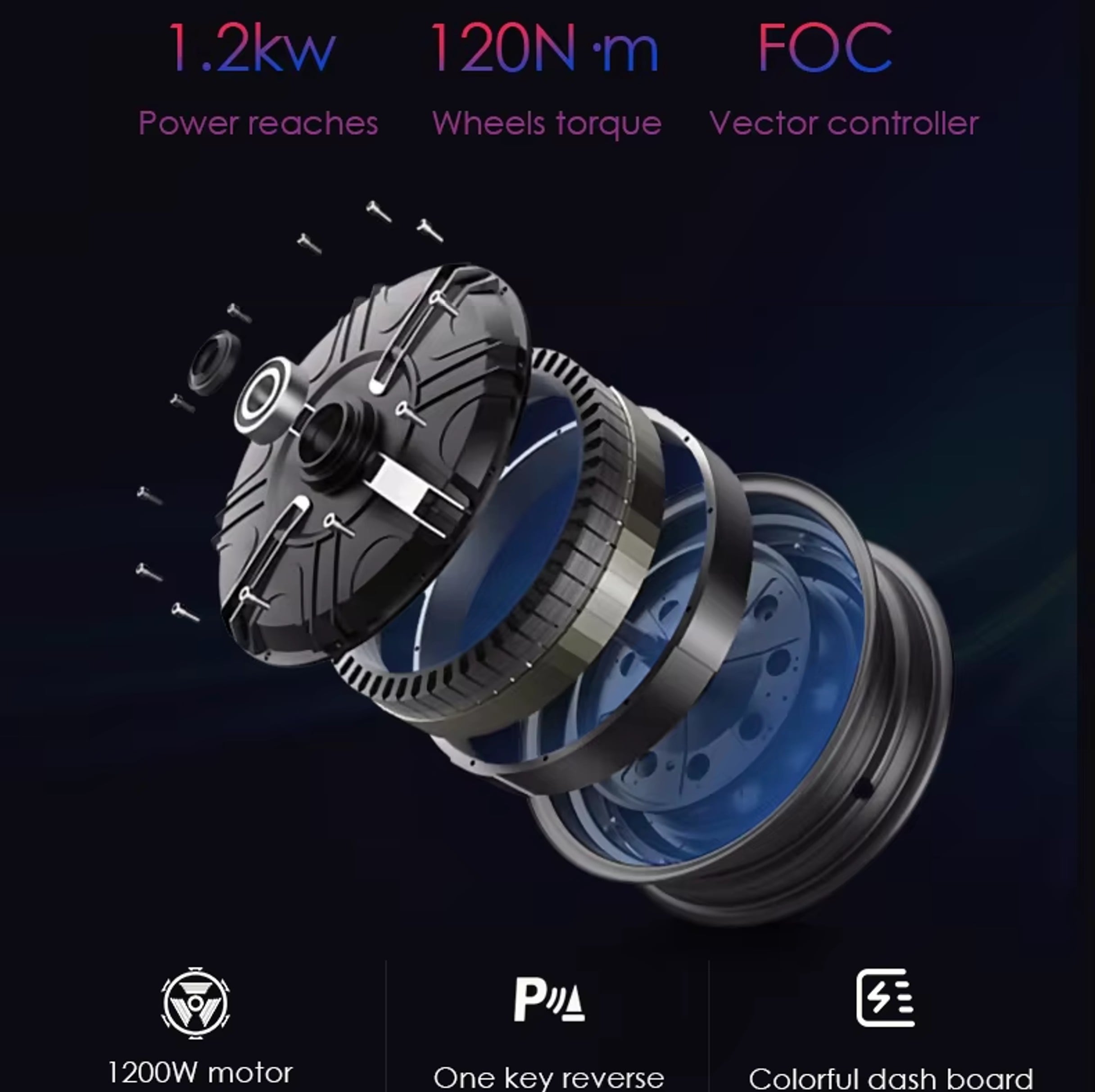 Velogreen XYH 1000W 48V 25Ah Li - Image 6